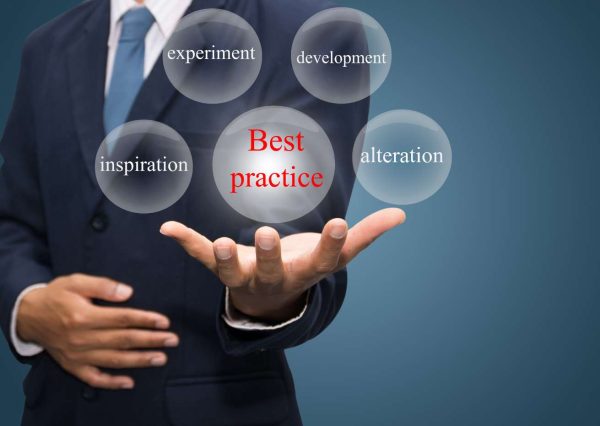 Best Practices for Digital Marketing - Google, Facebook, and More