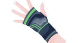 Hand, Wrist & Finger Safety Training