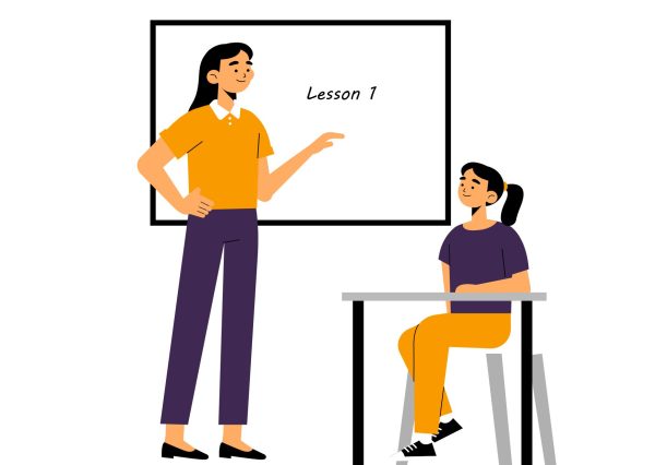Acting, Improvisation Classes
