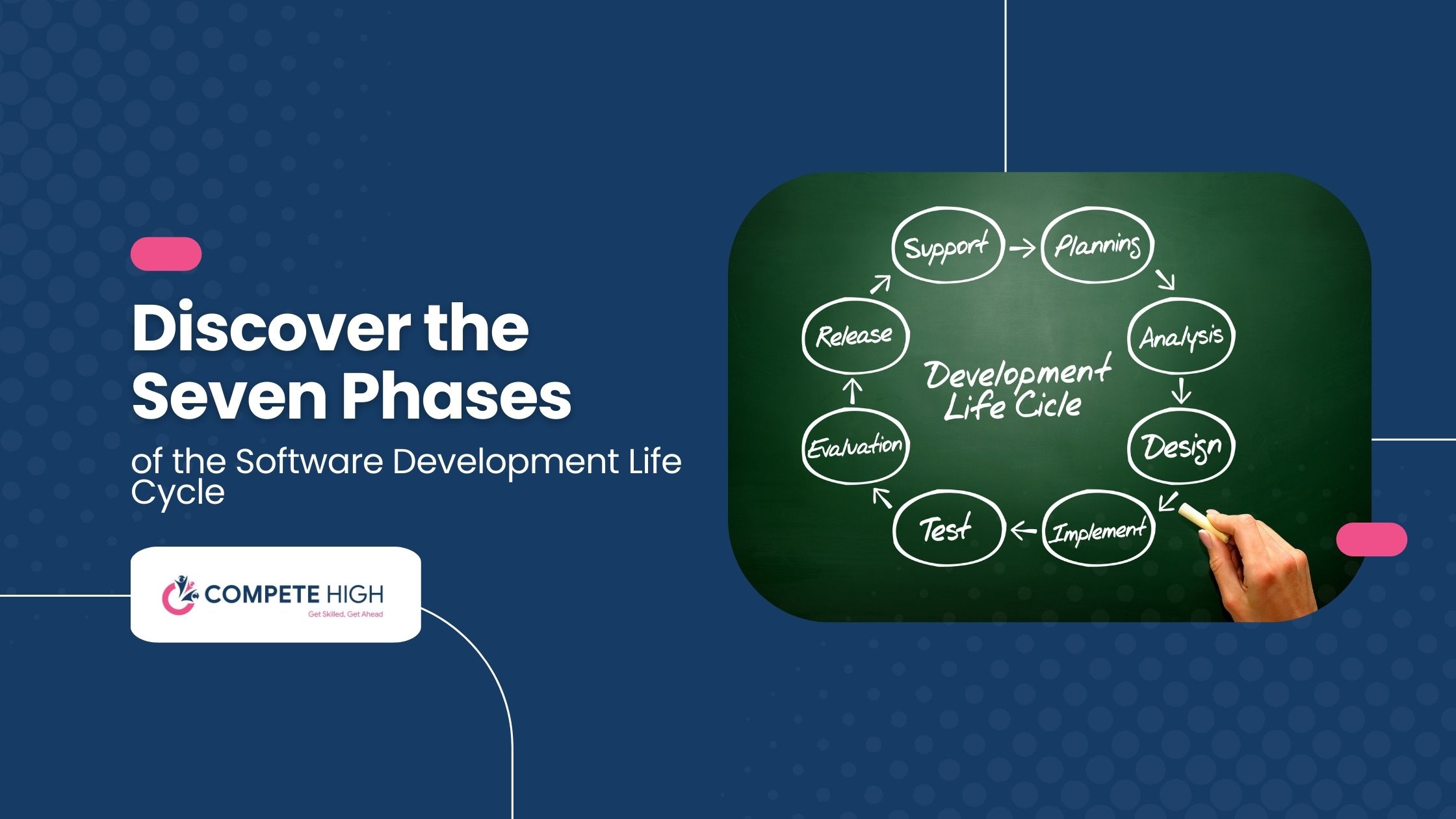 Discover the Seven Phases of the Software Development Life Cycle