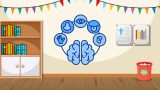 Sensory Processing and Support