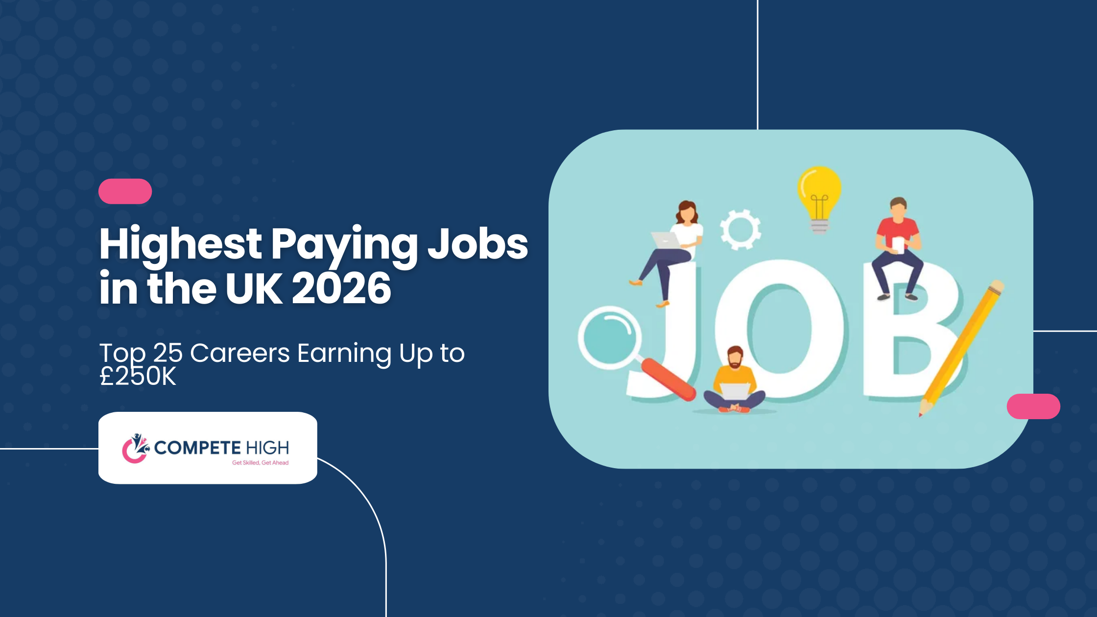 Highest Paying Jobs in the UK