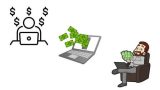 Make money online