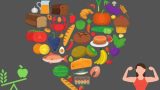 Nutrition Masterclass