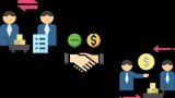 Diploma in Procurement and Purchasing
