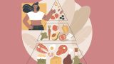 Ketogenic Lifestyle Certification
