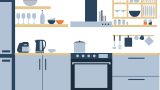 Kitchen Manager Training