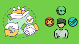 Business Ethics and Corporate Social Responsibility