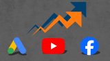 ROI for Digital Marketing - Google Adwords, Facebook, and YouTube